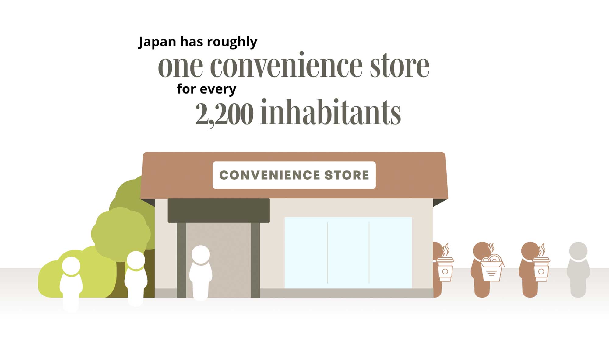 Japanese-style convenience